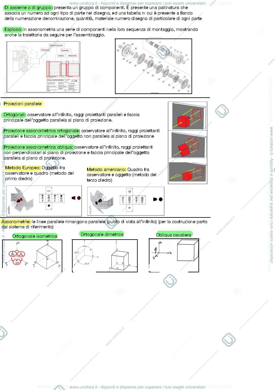 Anteprima pagina 2 — Riassunto disegno tecnico