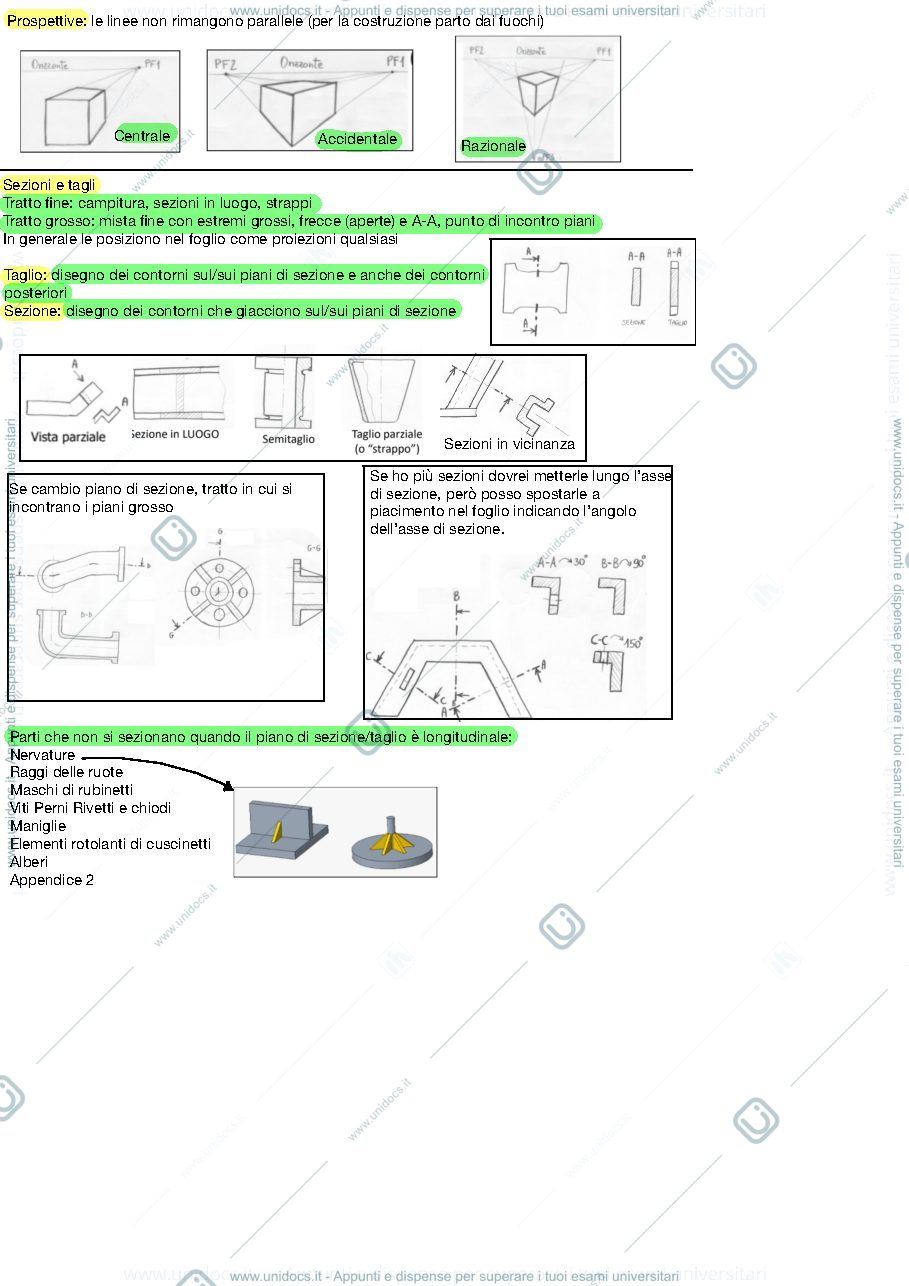 Anteprima pagina 3 — Riassunto disegno tecnico