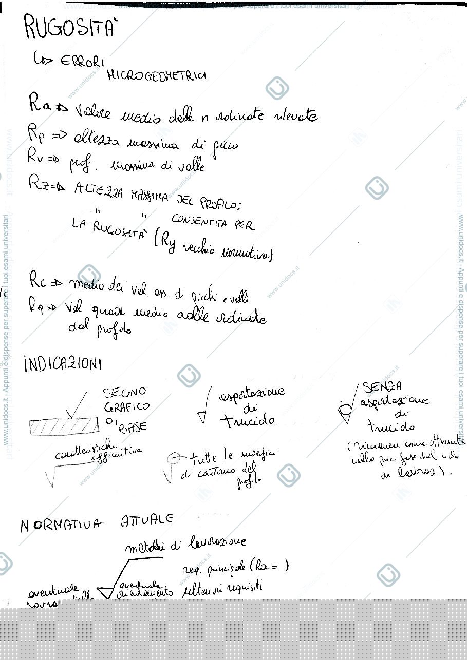 Anteprima pagina 1 — Rugosità