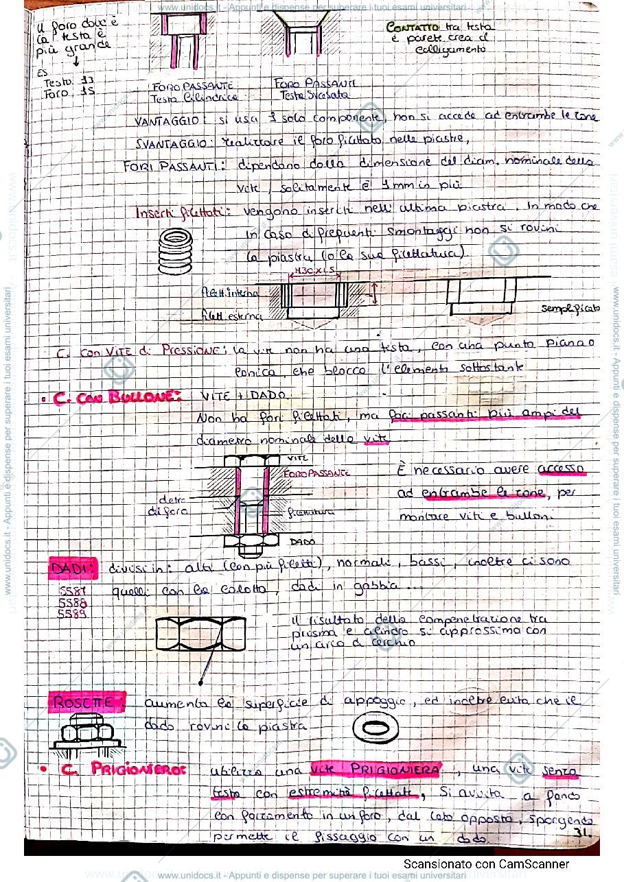 Anteprima pagina 2 — Collegamenti Filettati e Componenti di bulloneria