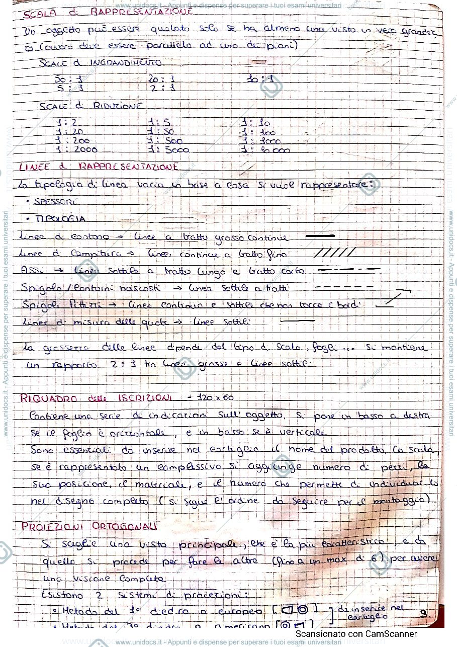 Anteprima pagina 2 — Norme Uni per il disegno tecnico