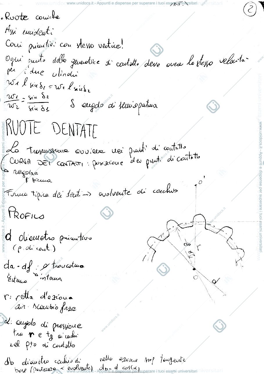 Anteprima pagina 2 — Trasmissione di potenza