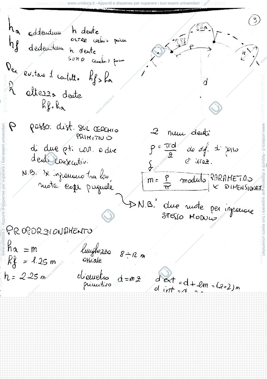Anteprima pagina 3 — Trasmissione di potenza