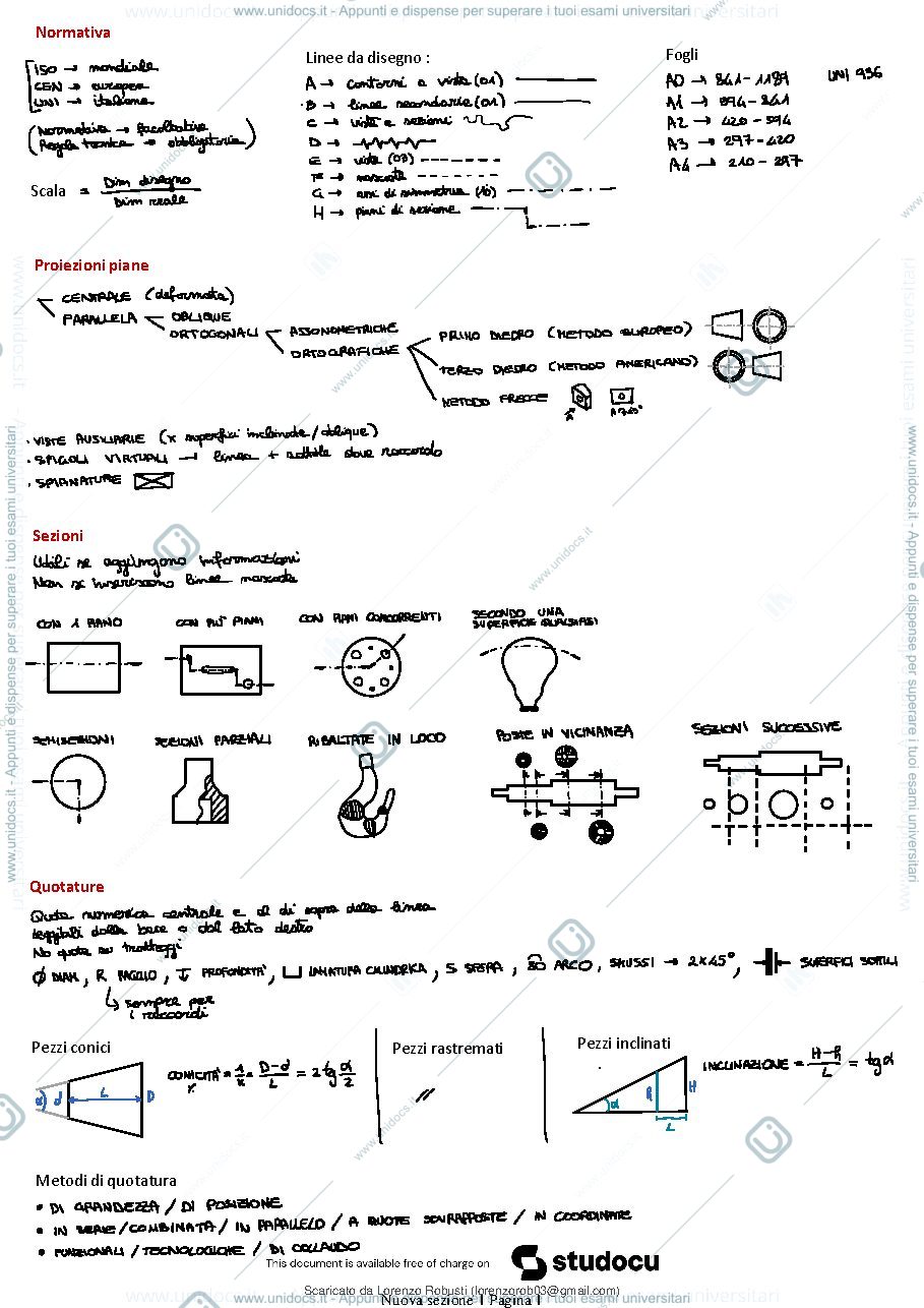 Anteprima pagina 2 — Disegno tecnico riassunto