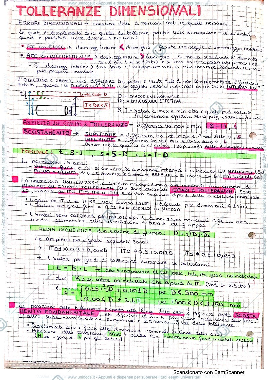 Anteprima pagina 1 — Tolleranze geometriche