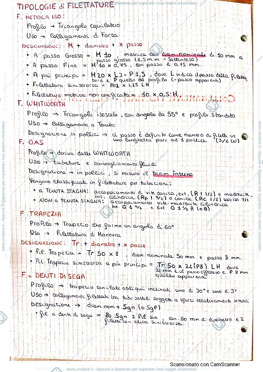 Anteprima pagina 2 — FILETTATURE E COLLEGAMENTI FILETTATI 