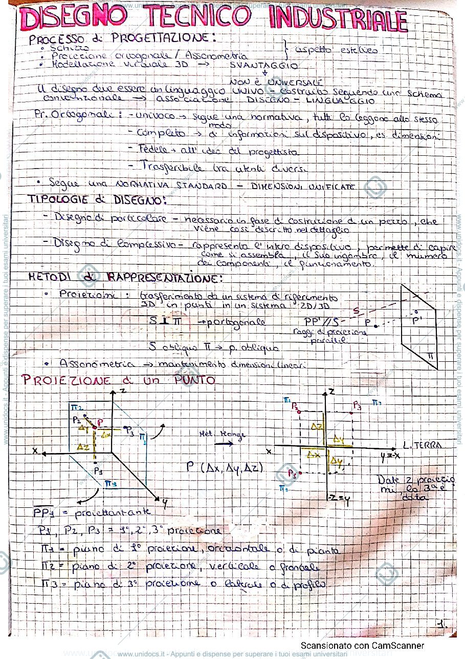 Anteprima pagina 1 — Metodi di rappresentazione geometrica