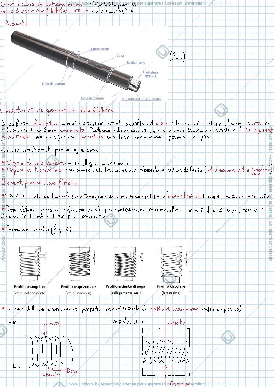 Anteprima pagina 3 — Riassunti disegno tecnico industriale