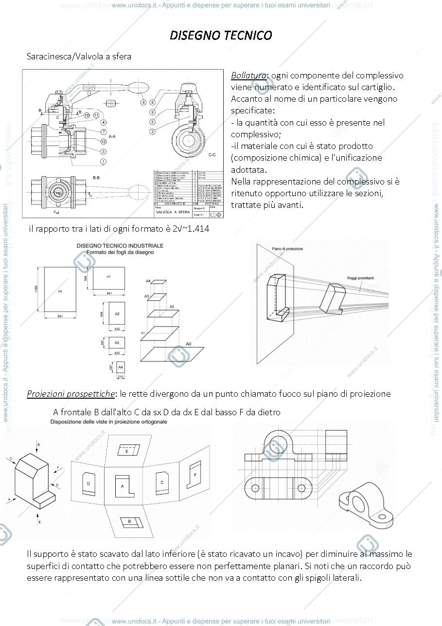 Anteprima pagina 1 — Appunti Disegno Tecnico