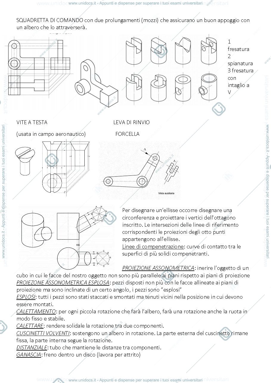 Anteprima pagina 2 — Appunti Disegno Tecnico