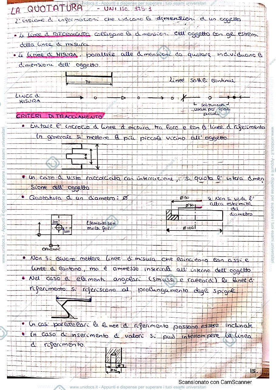 Anteprima pagina 1 — Quotatura