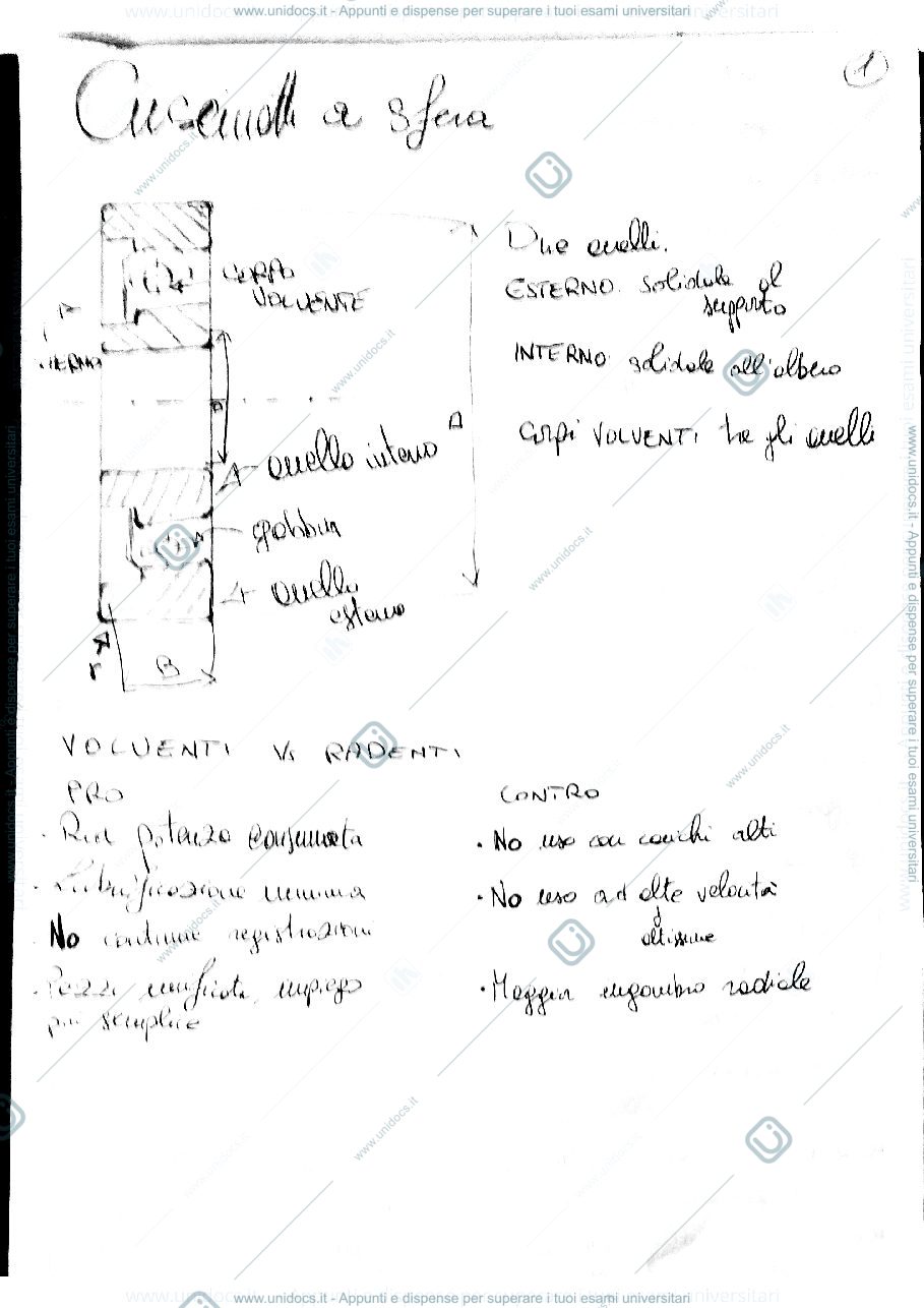 Anteprima pagina 1 — Cuscinetti a sfera