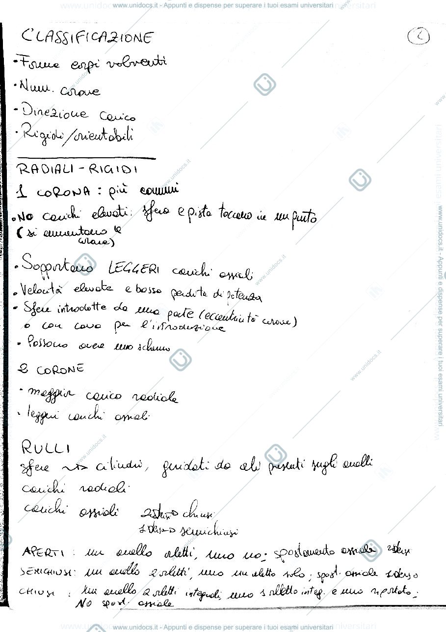 Anteprima pagina 2 — Cuscinetti a sfera