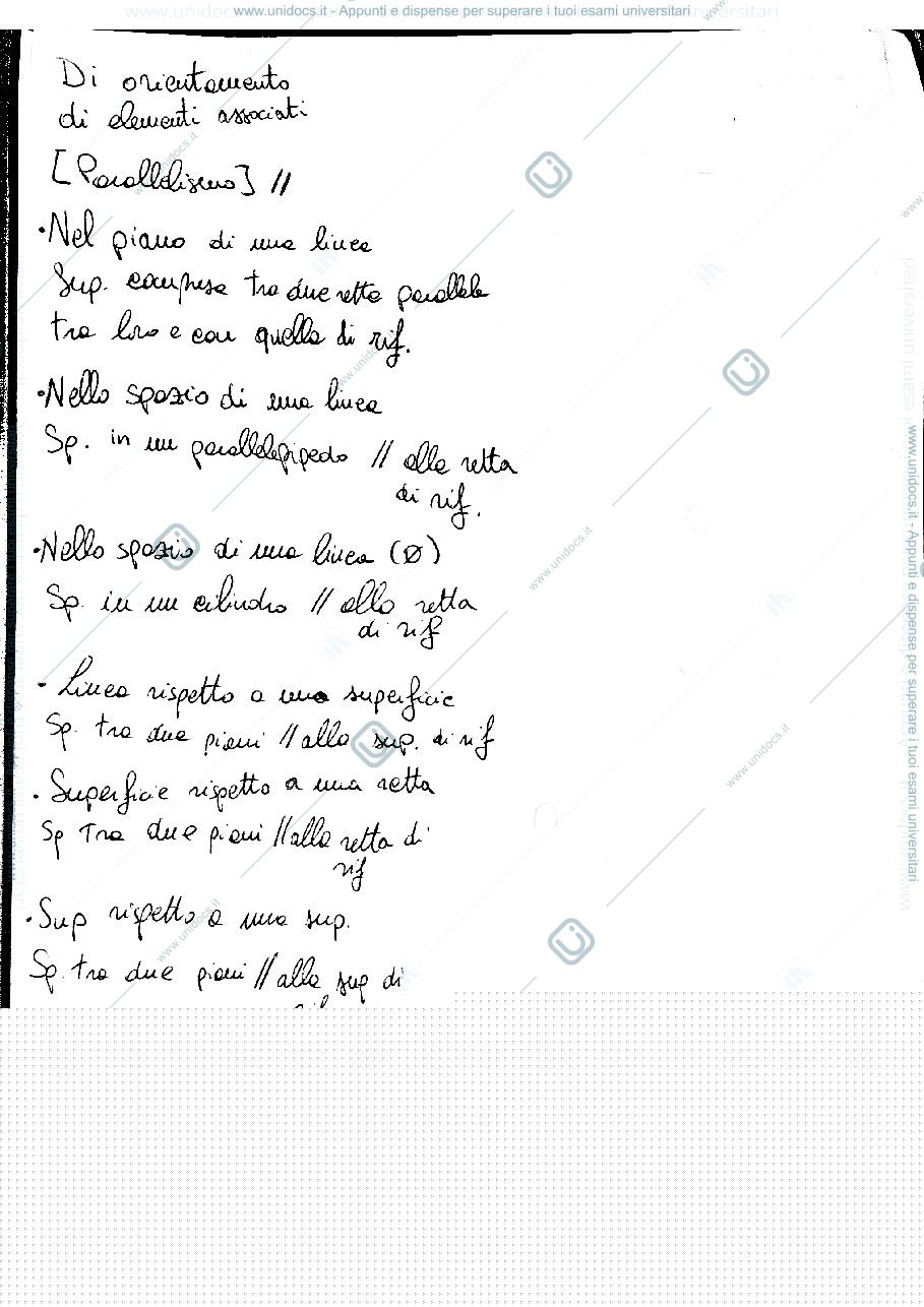 Anteprima pagina 2 — Tolleranze geometriche