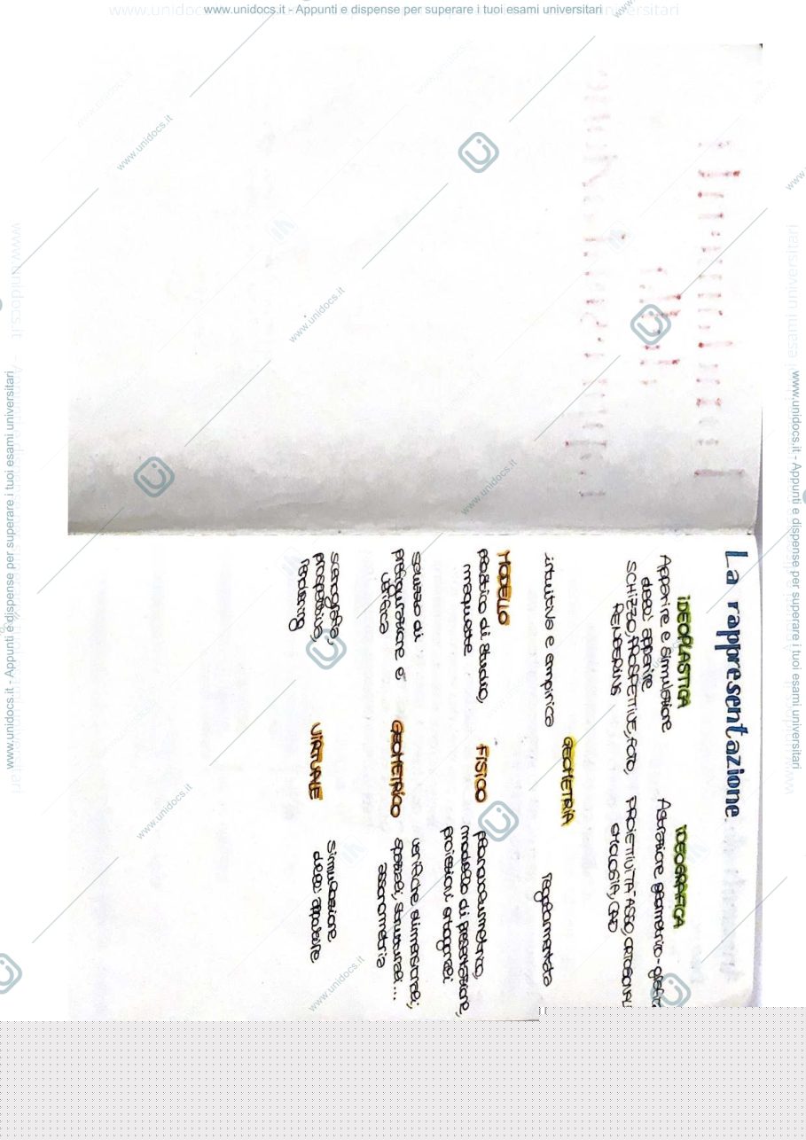 Anteprima pagina 3 — fondamenti della rappresentazione