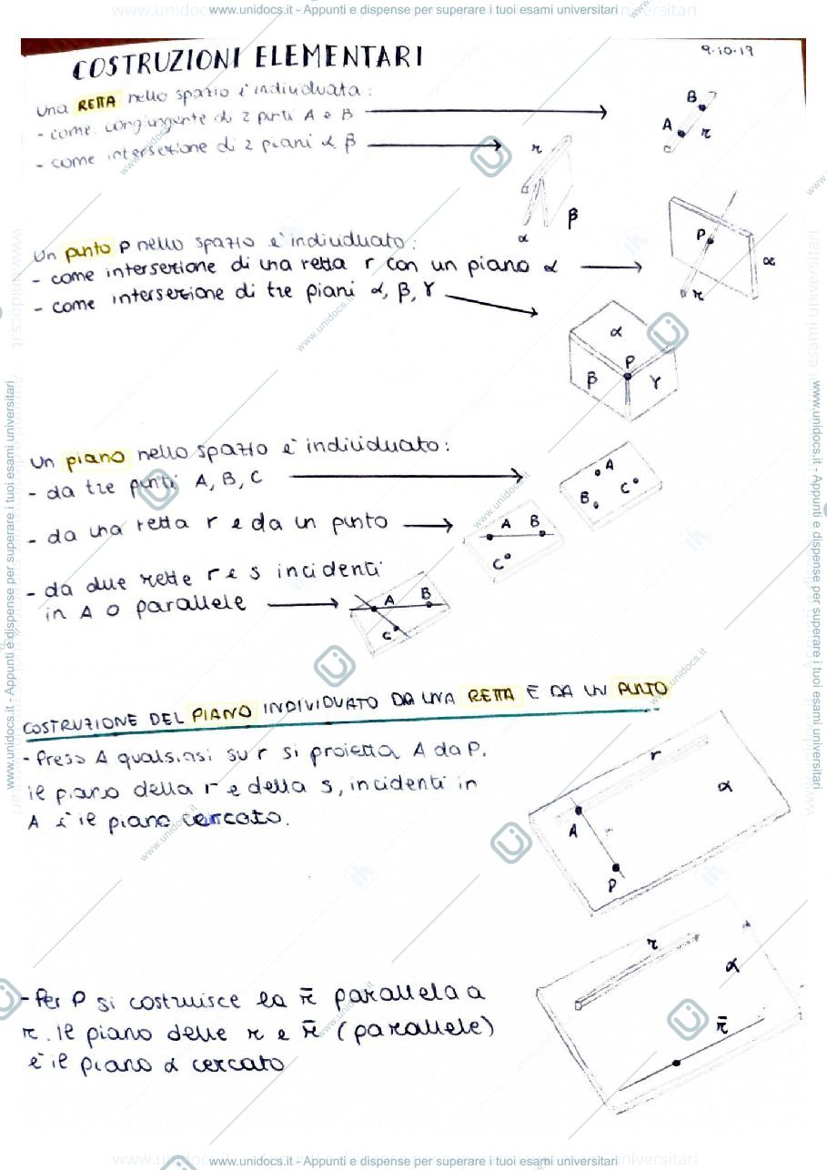 Anteprima pagina 1 — Disegno