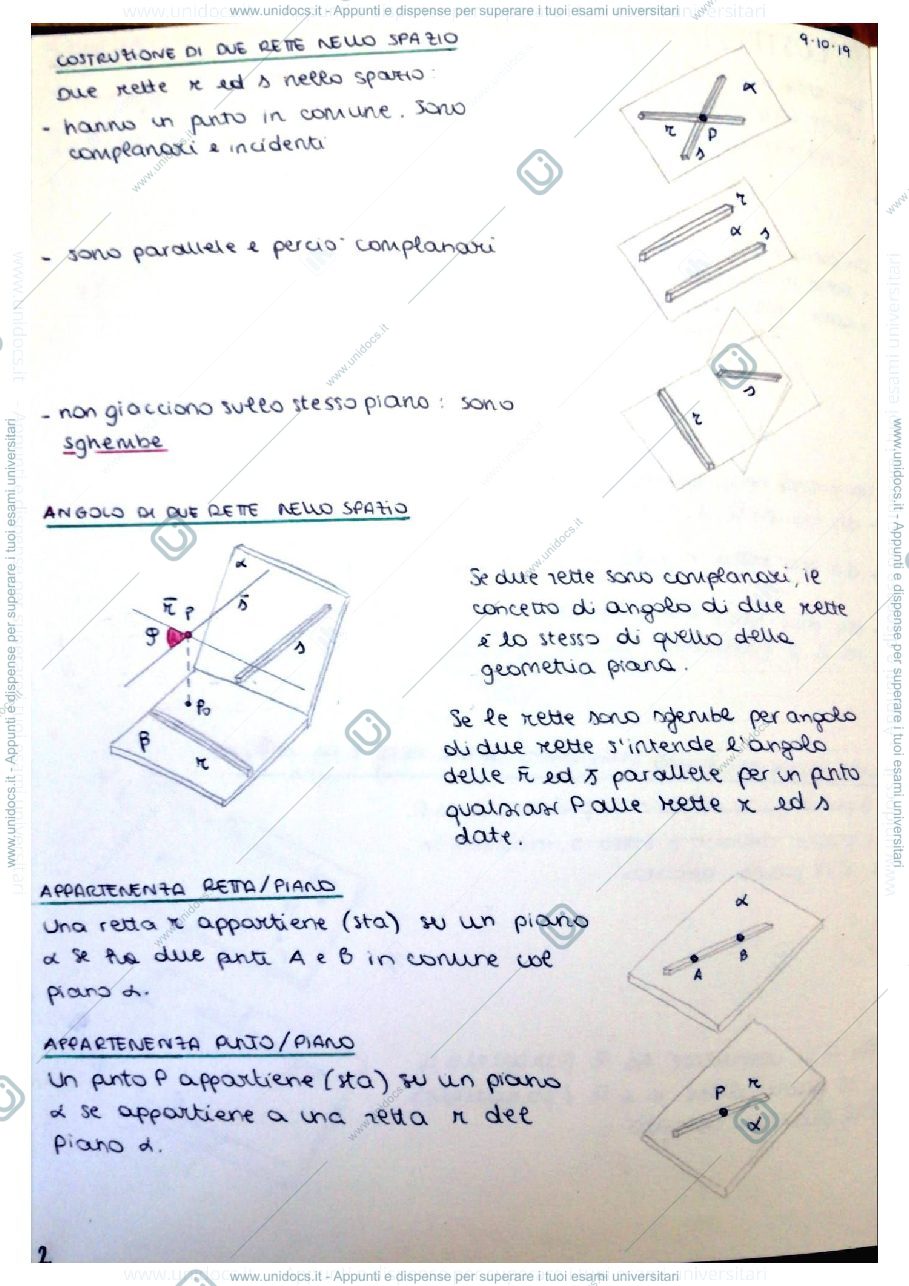 Anteprima pagina 2 — Disegno