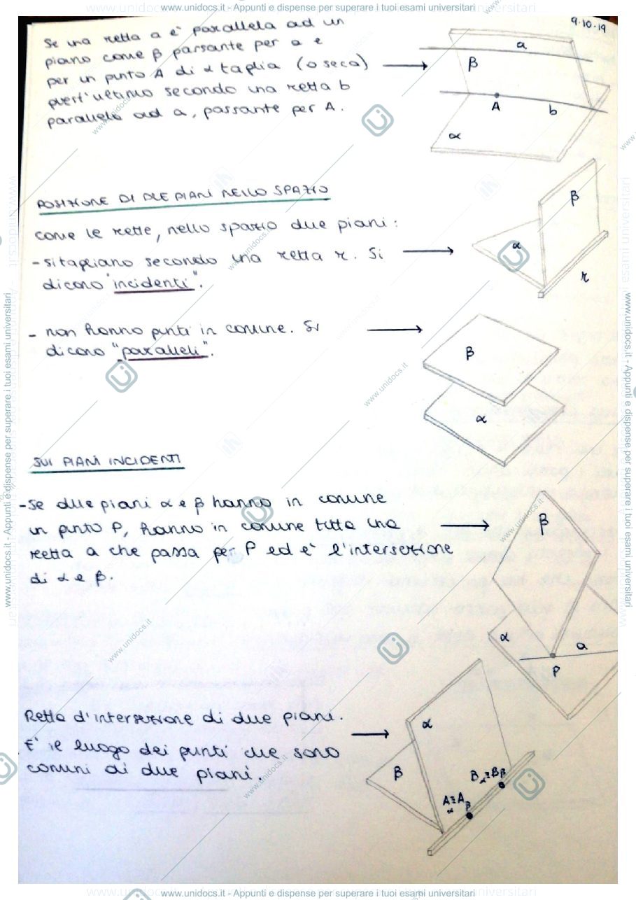 Anteprima pagina 4 — Disegno