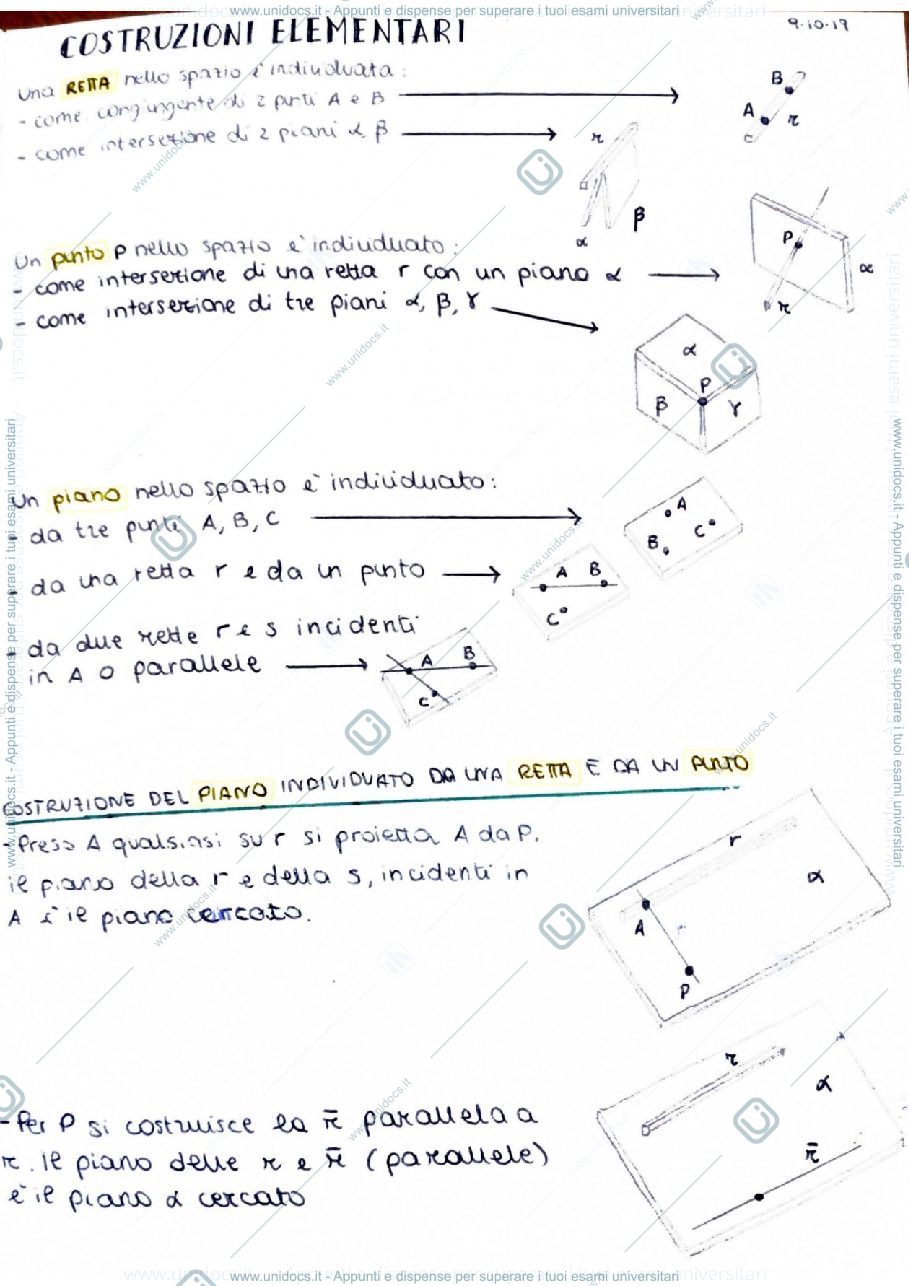 Anteprima pagina 1 — Disegno I