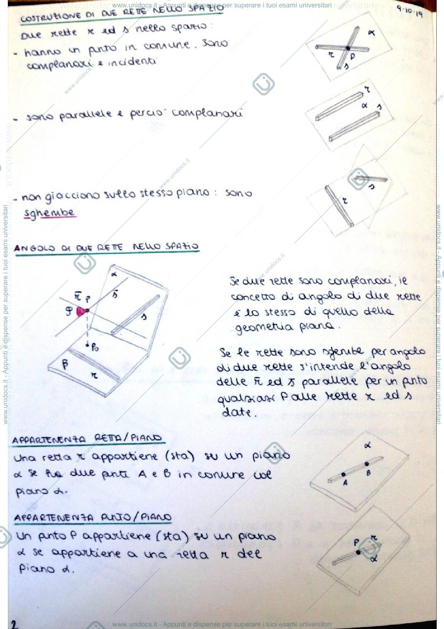 Anteprima pagina 2 — Disegno I