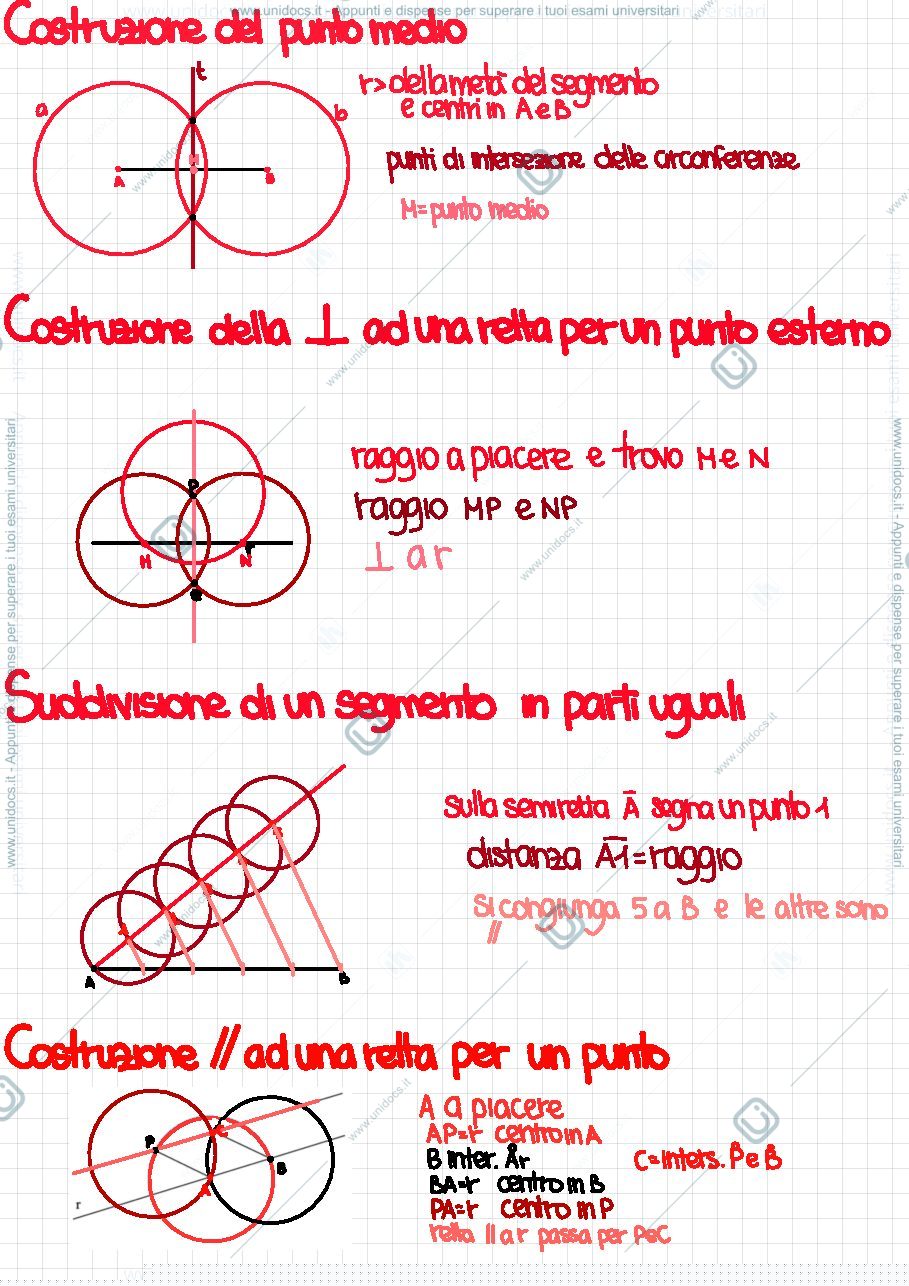 Anteprima pagina 3 — Disegno e Rappresentazioni