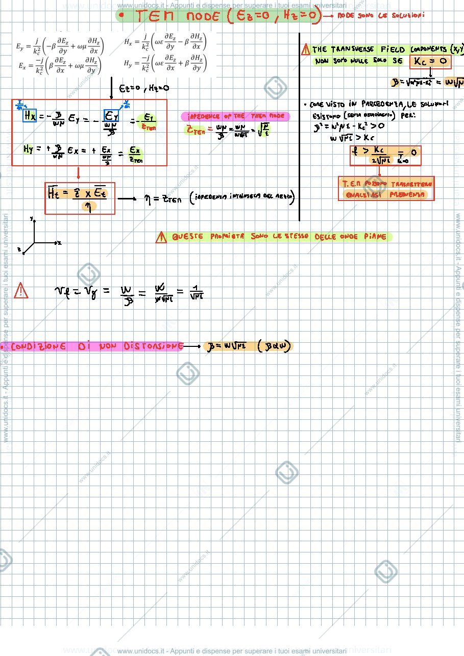 Anteprima pagina 2 — Transmission line theory