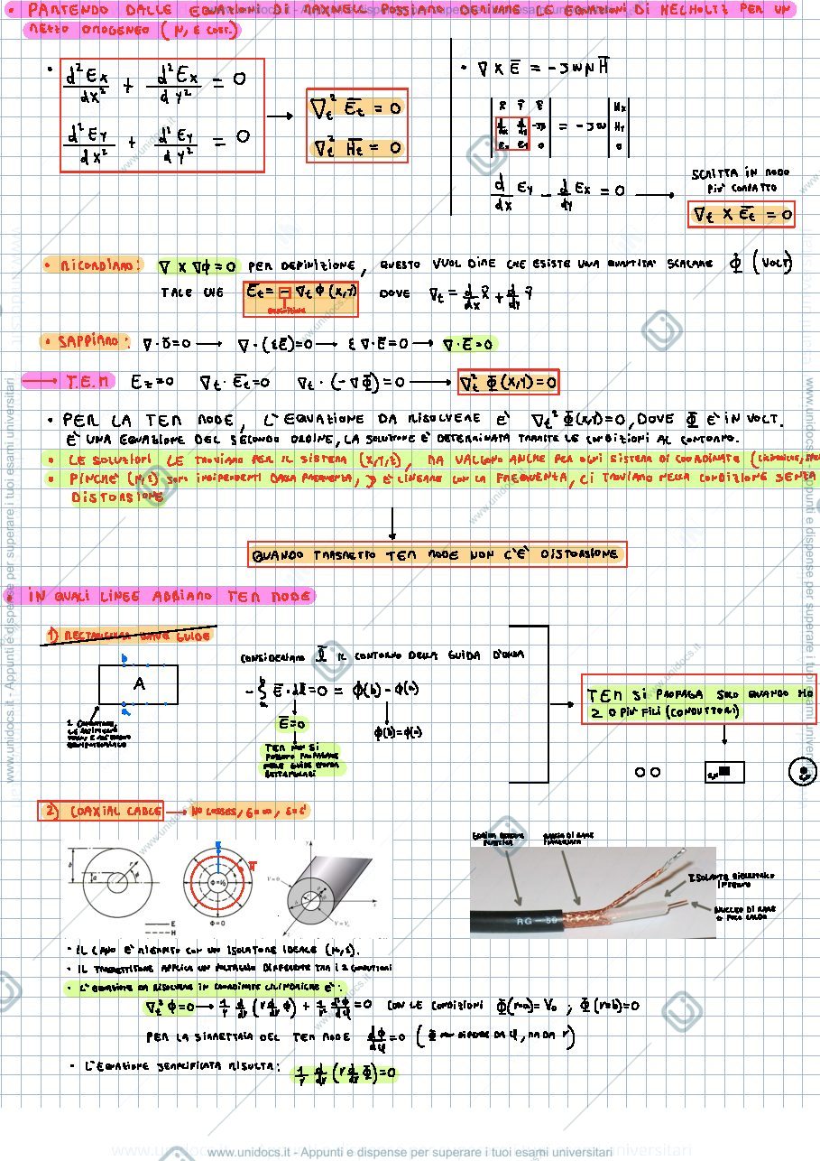 Anteprima pagina 3 — Transmission line theory