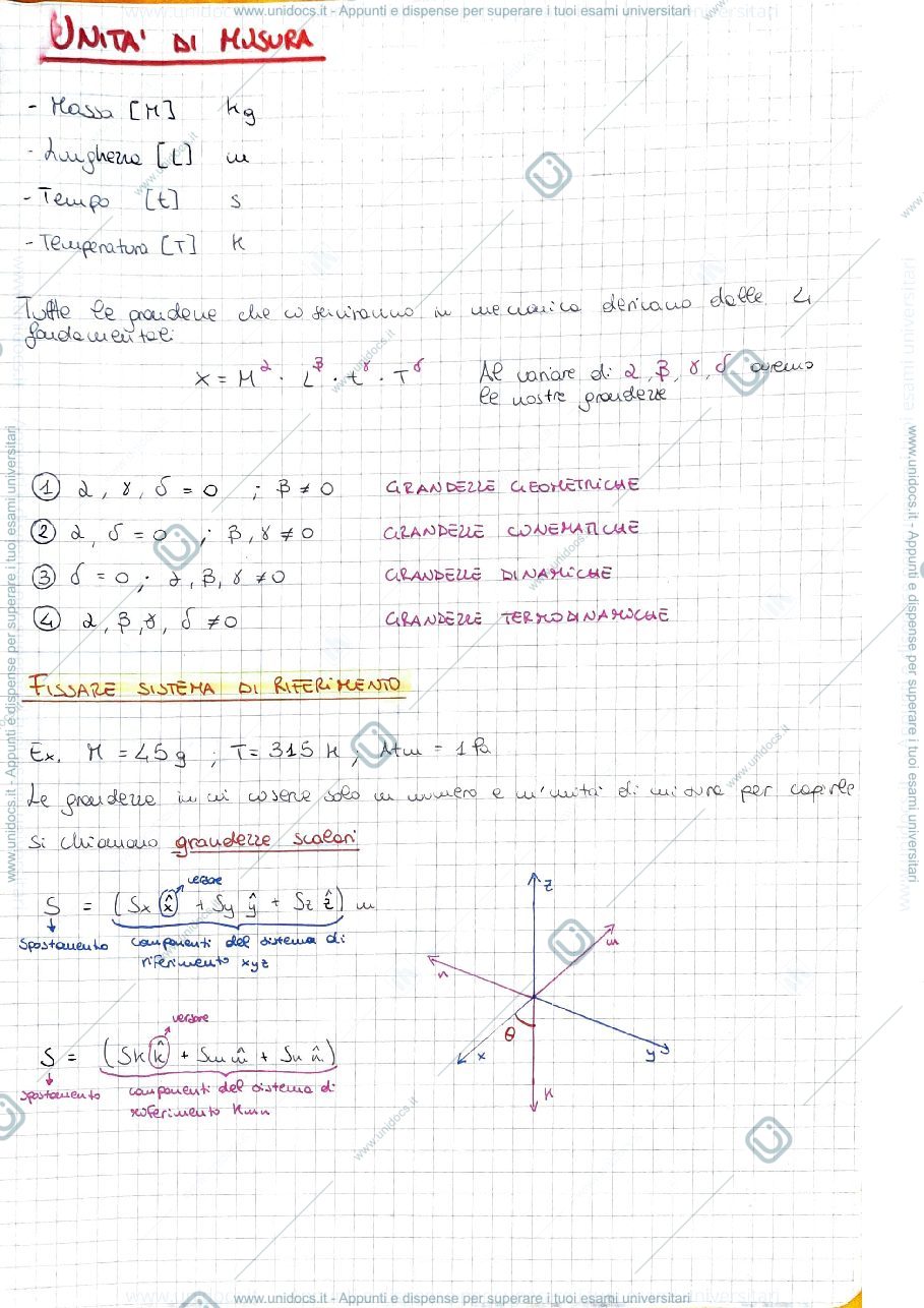 Anteprima pagina 2 — Appunti Biofluidodinamica - Detullio