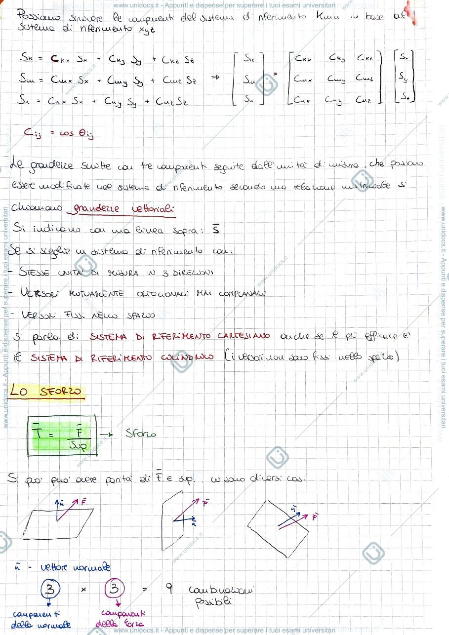 Anteprima pagina 3 — Appunti Biofluidodinamica - Detullio