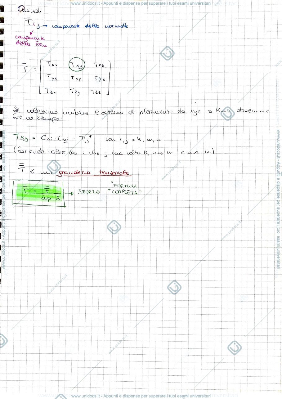 Anteprima pagina 4 — Appunti Biofluidodinamica - Detullio