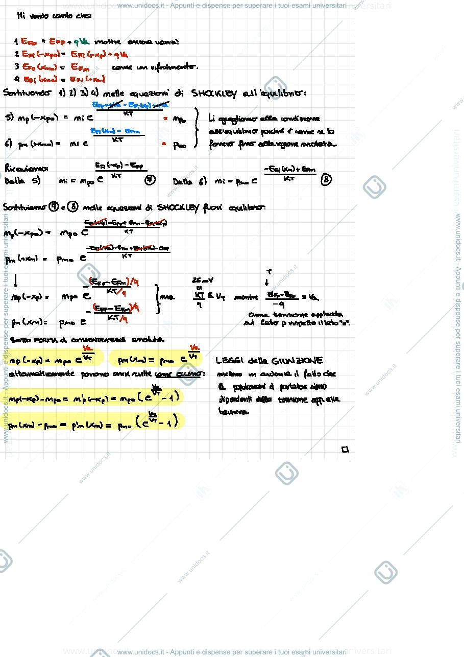 Anteprima pagina 3 — Dispositivi_Elettronici_2