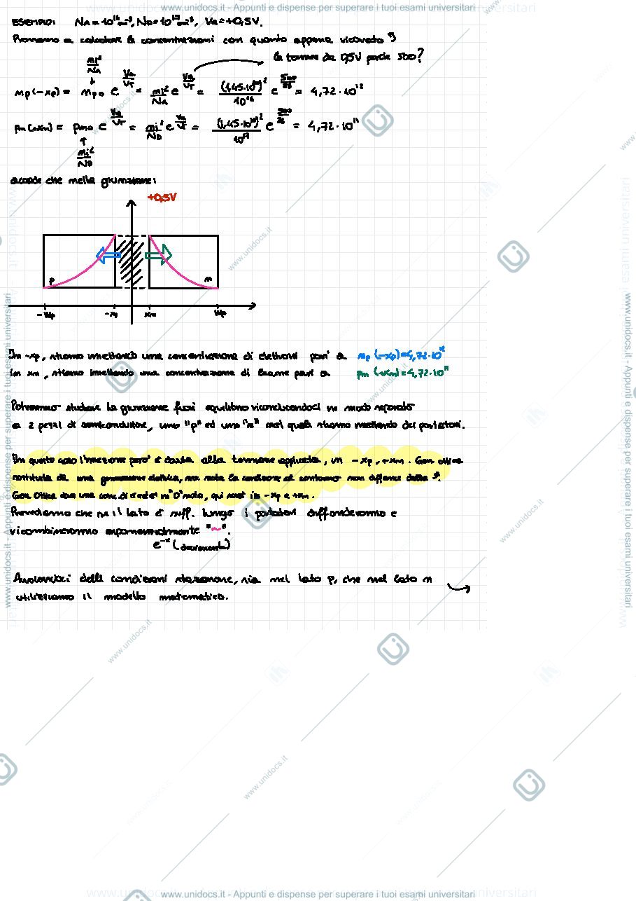 Anteprima pagina 4 — Dispositivi_Elettronici_2