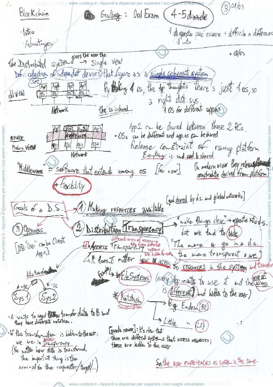 Anteprima pagina 3 — Distributed Systems - Sbobine Lezioni