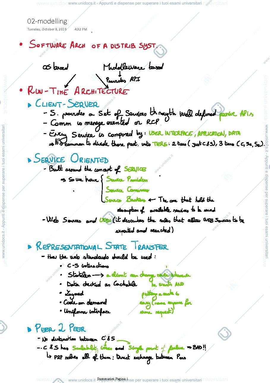 Anteprima pagina 1 — Riassunto Distributed Systems