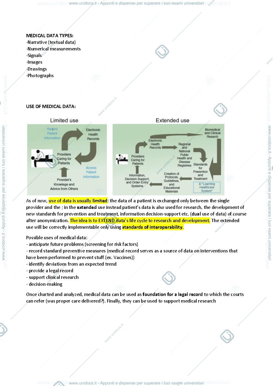 Anteprima pagina 2 — Schemi riassuntivi