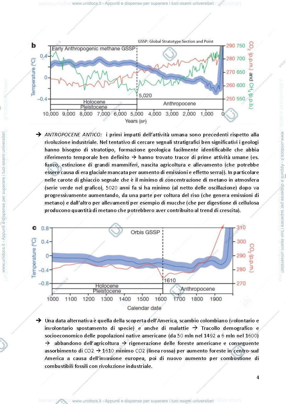 Anteprima pagina 4 — Appunti ECOLOGIA E SOSTENIBILITA' DEI SISTEMI PRODUTTIVI