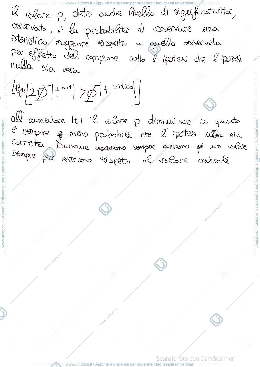 Anteprima pagina 2 — Esame 2021