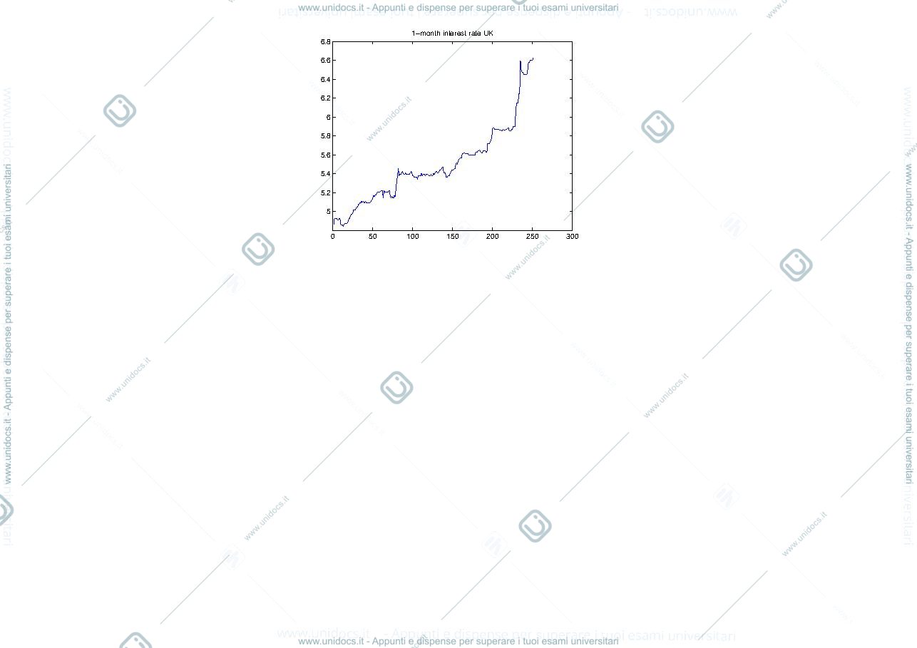 Anteprima pagina 2 — Econometria Avanzata