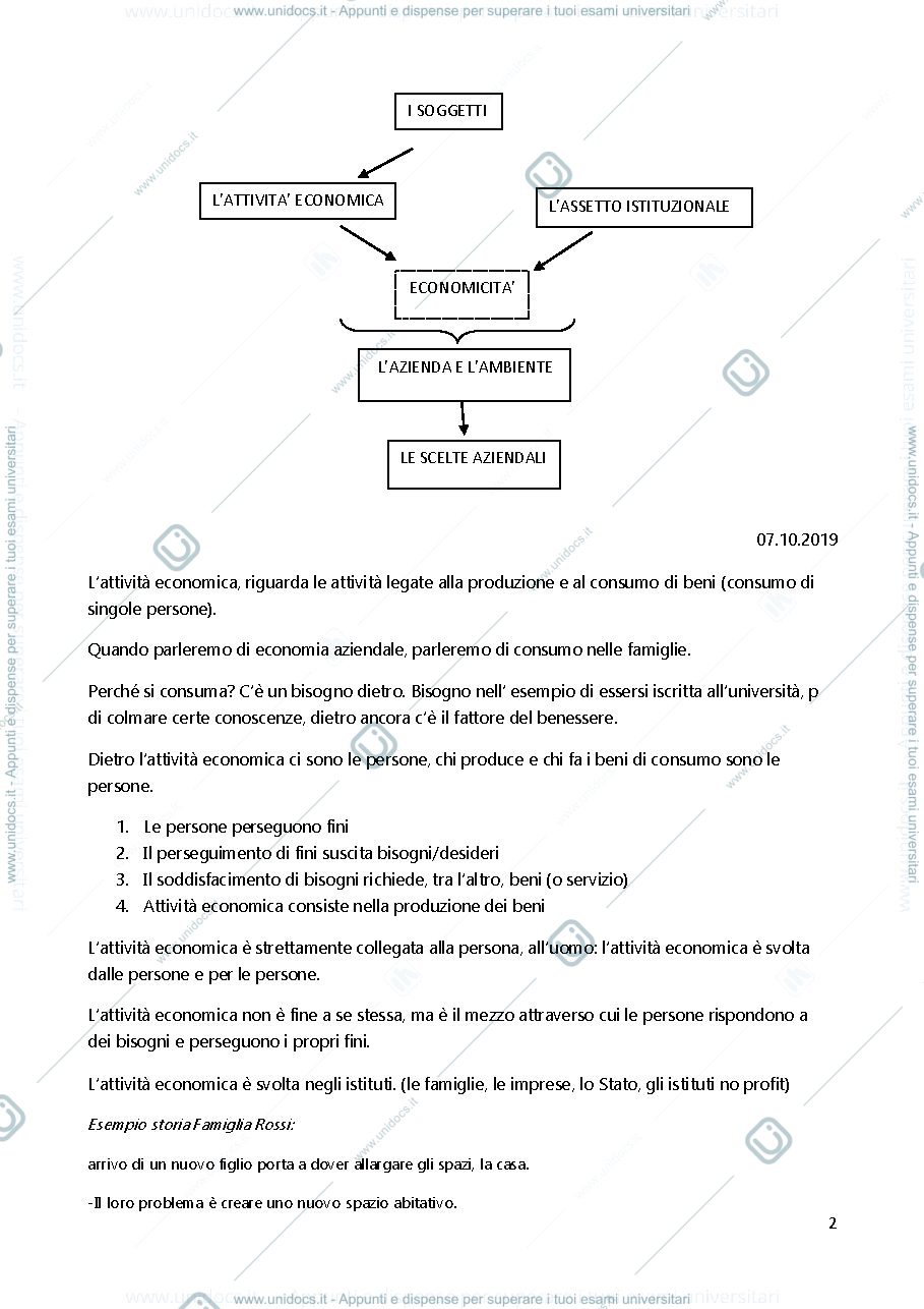 Anteprima pagina 2 — Strutture e processi aziendali