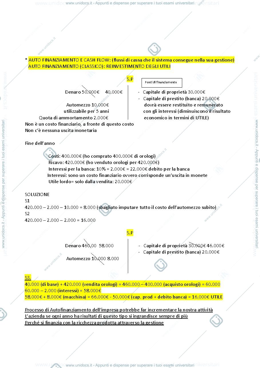 Anteprima pagina 4 — APPUNTI LEZIONI STAFFA E VENEZIA ECONOMIA AZIENDALE