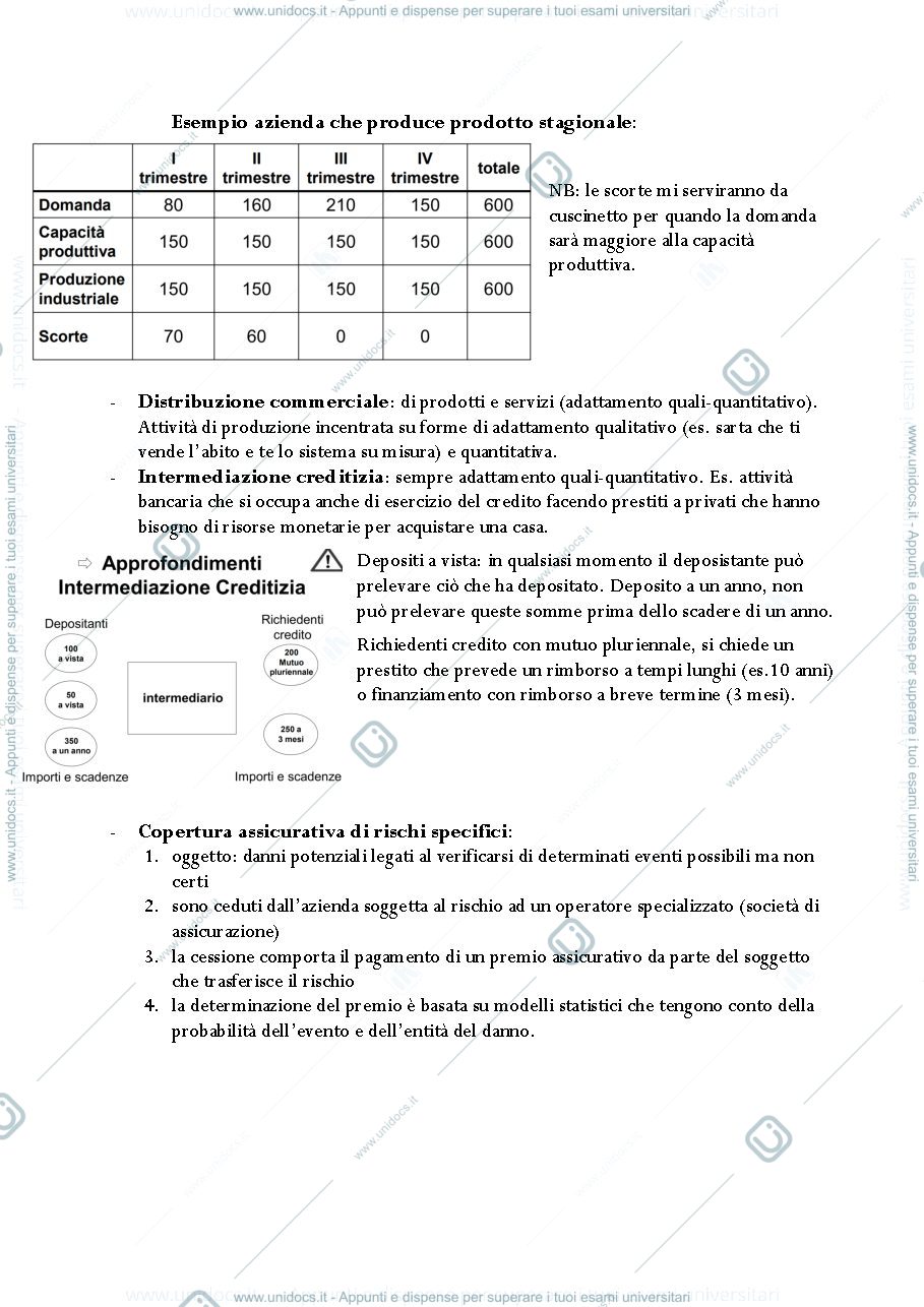 Anteprima pagina 3 — Riassunto primo parziale economia aziendale