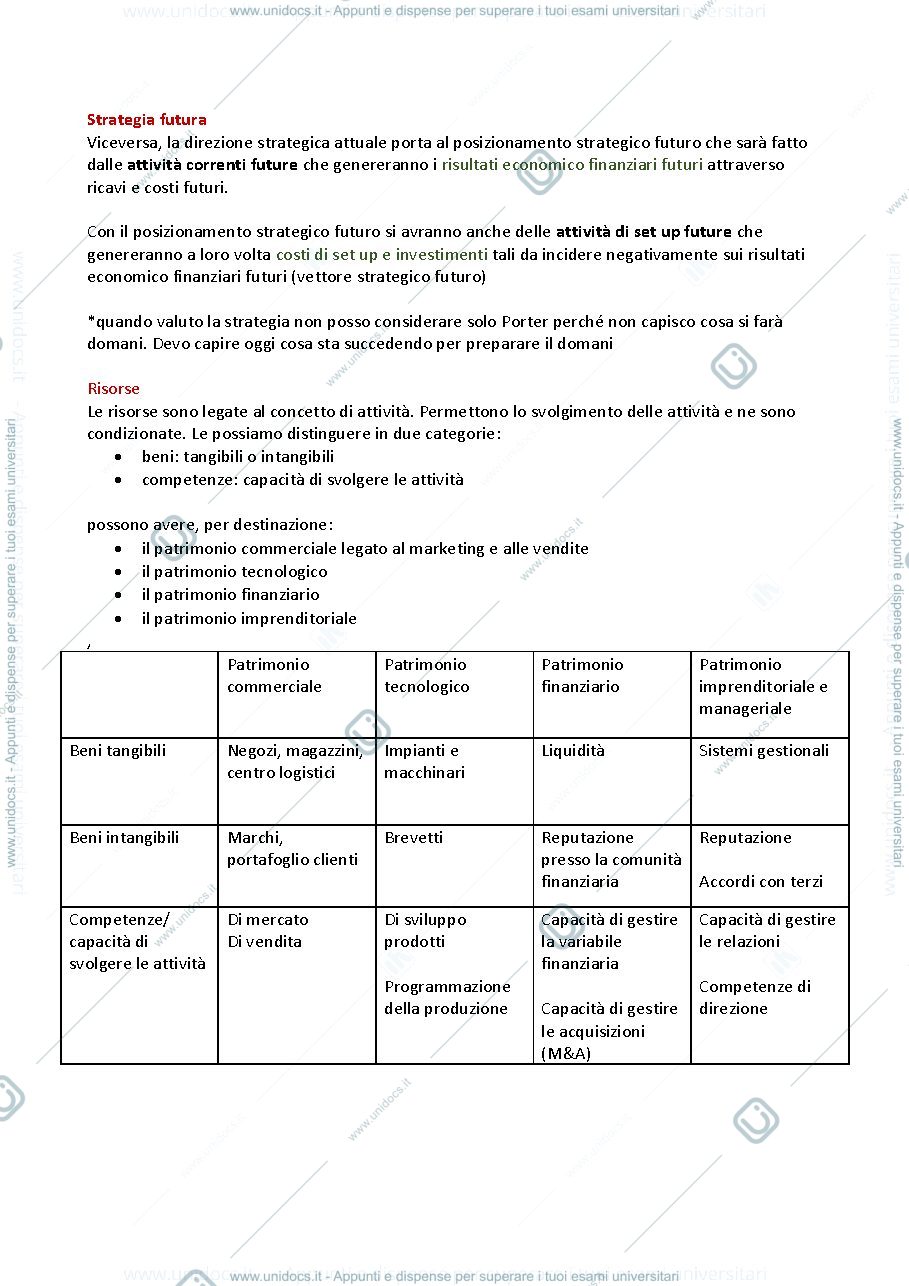 Anteprima pagina 3 — Appunti di strategia competitiva classe 02