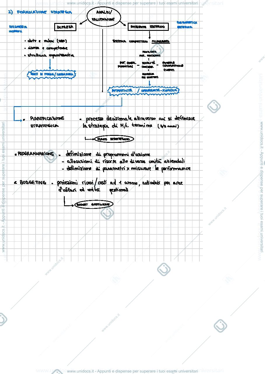 Anteprima pagina 2 — Appunti integrati con libro secondo parziale Economia aziendale (CLEAM-CLEF)