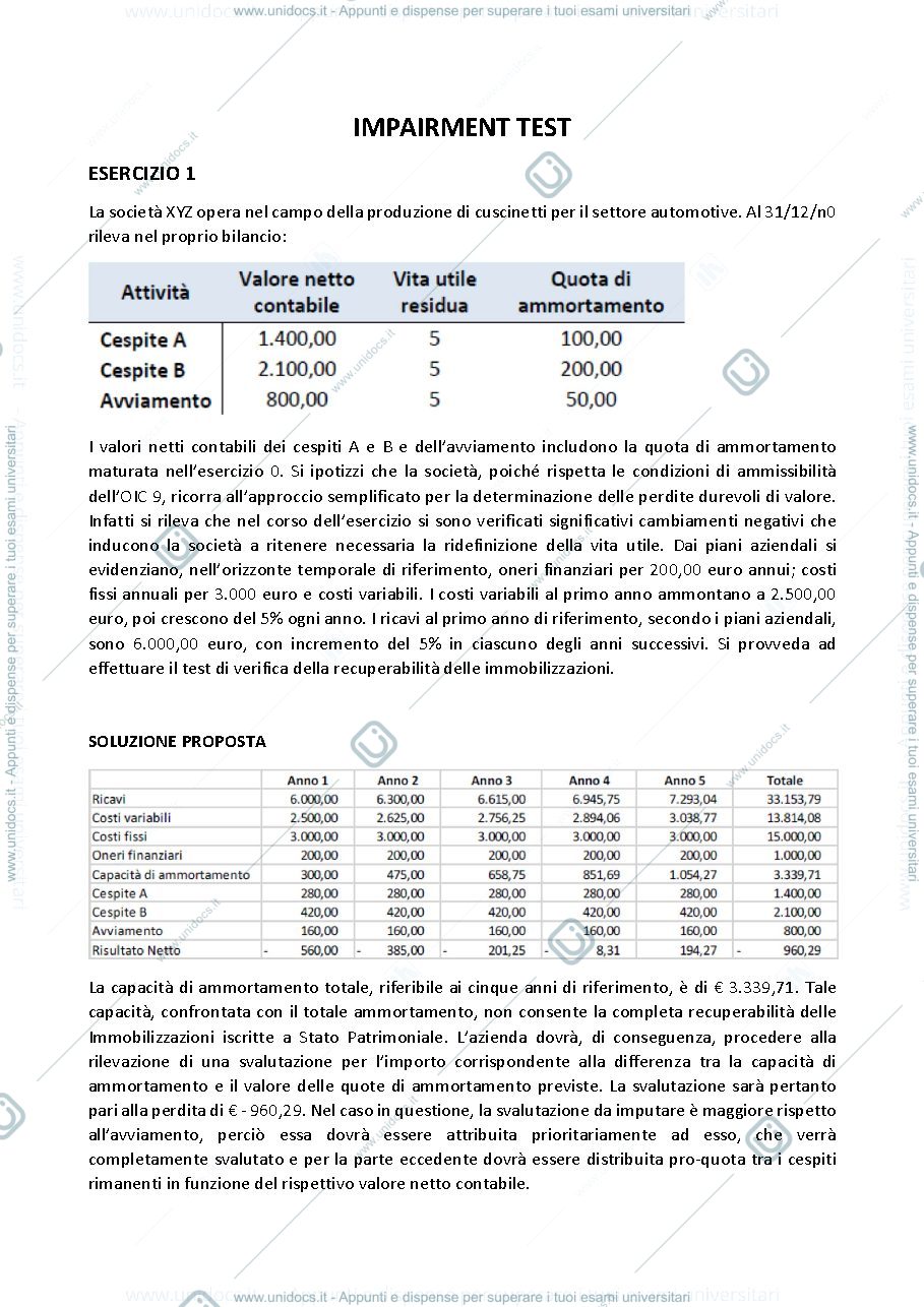Anteprima pagina 2 — Eserciziario 