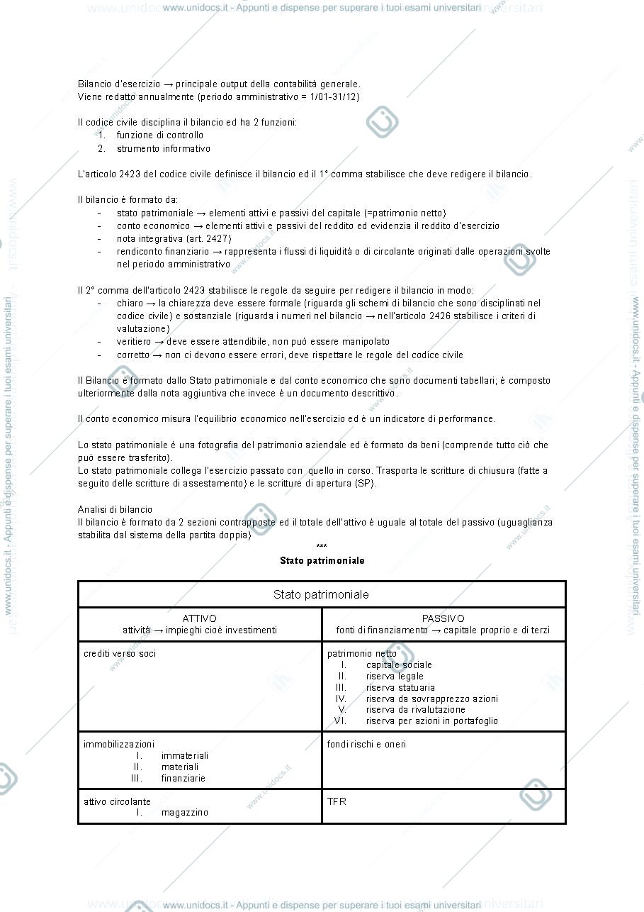 Anteprima pagina 1 — Stato patrimoniale 