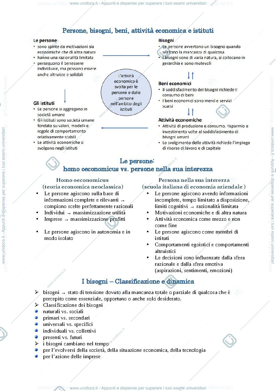 Anteprima pagina 2 — Capitolo 1