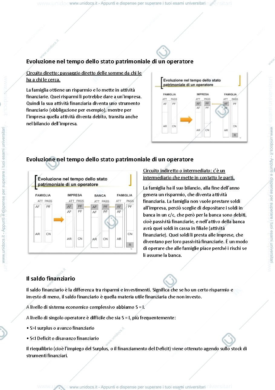 Anteprima pagina 3 — Appunti di Economia degli Intermediari Finanziari Prof. Rossi Modulo I