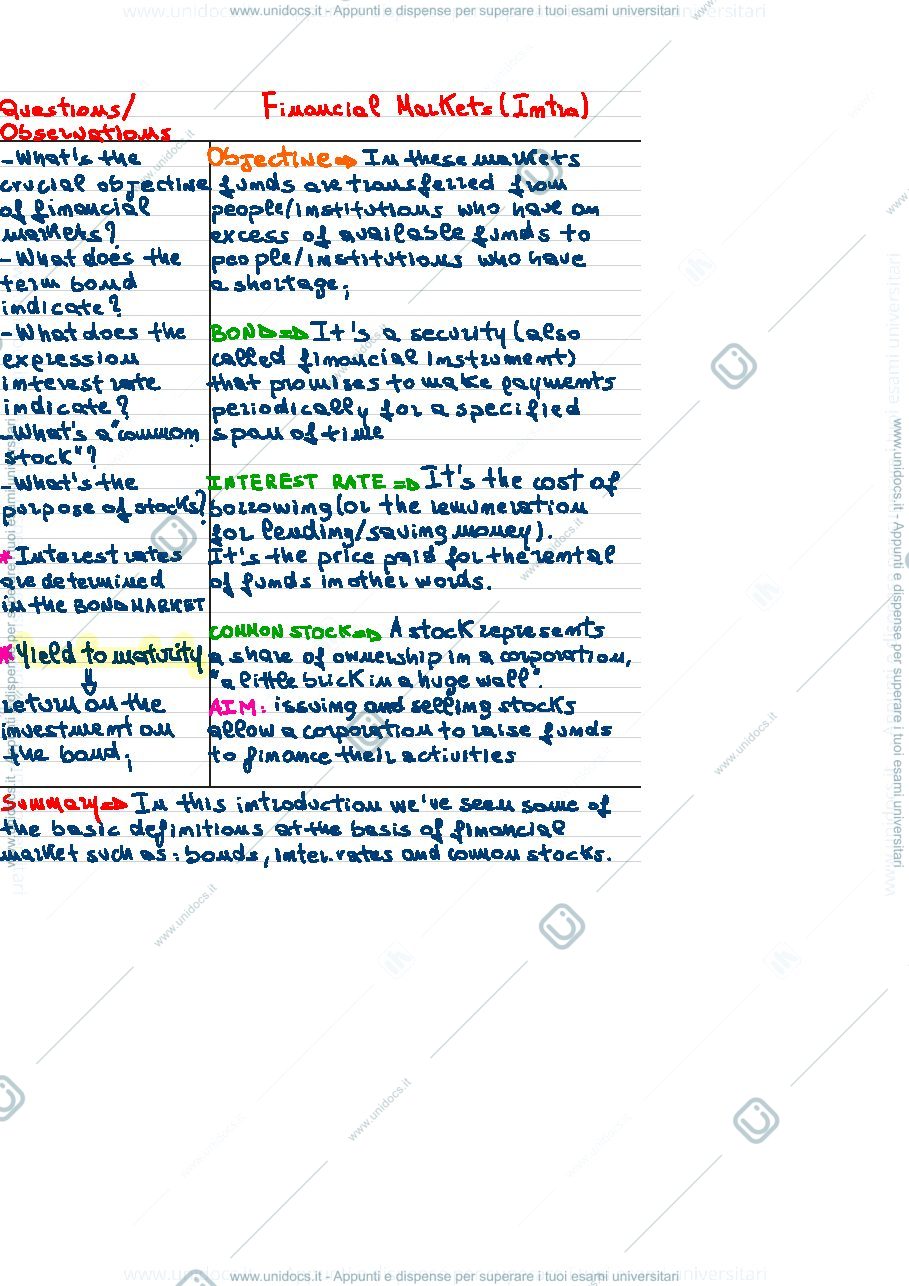 Anteprima pagina 2 — Financial Markets