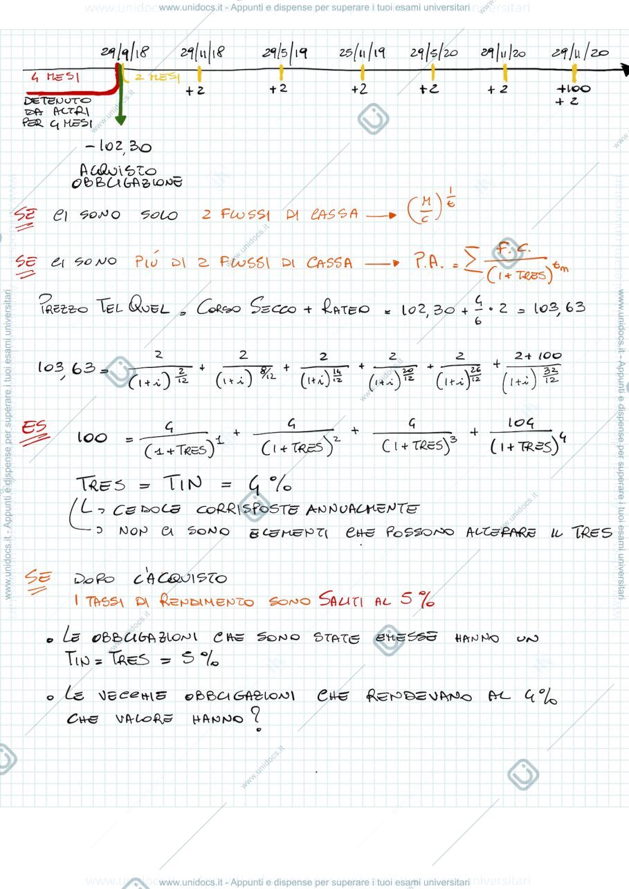 Anteprima pagina 4 — Intermediari 