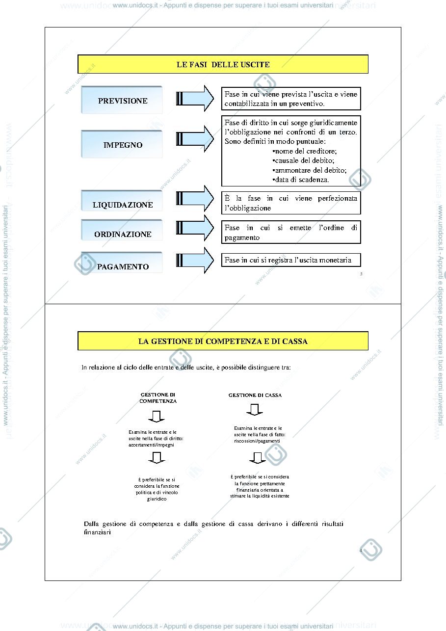 Anteprima pagina 3 — esercitazione 
